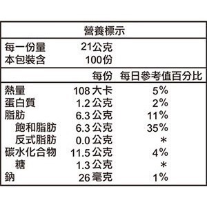 ❗️我最便宜❗️限時特價到7/5❤️好市多代購❤️最新效期🎉當天出貨🎉西雅圖即品拿鐵、二合一咖啡、即品約克夏奶茶-細節圖5