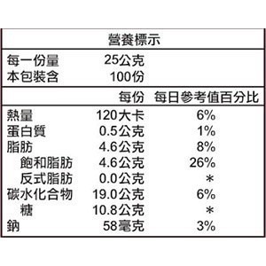 ❗️我最便宜❗️限時特價到7/5❤️好市多代購❤️最新效期🎉當天出貨🎉西雅圖即品拿鐵、二合一咖啡、即品約克夏奶茶-細節圖7