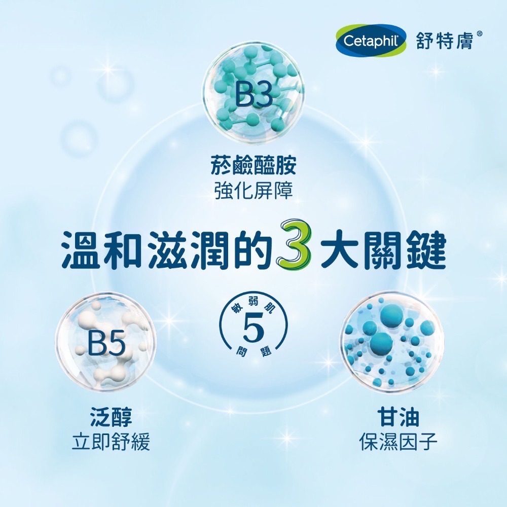 ❗️我最便宜❗️限時特價到1/18 ❤️好市多代購❤️最新效期🎉當天出貨🎉舒特膚長效潤膚霜 550公克-細節圖2