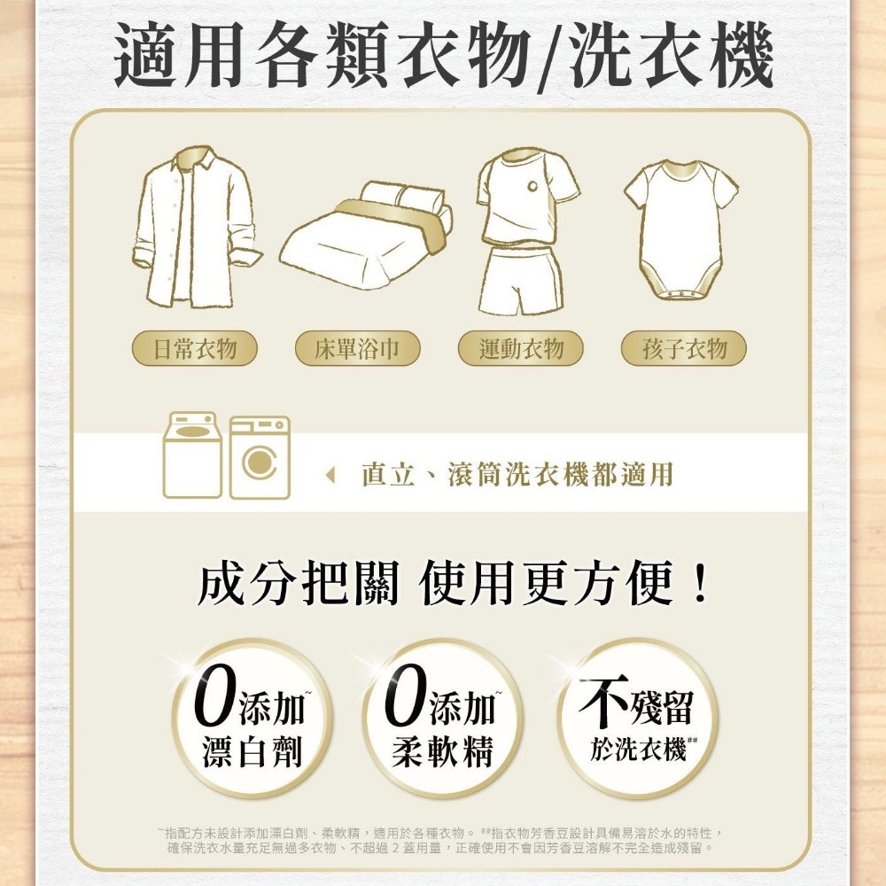 ❗️我最便宜❗️限時特價到11/9❤️好市多代購❤️最新效期🎉蘭諾衣物芳香豆晨曦玫瑰885毫升 + 1770毫升補充包-細節圖5