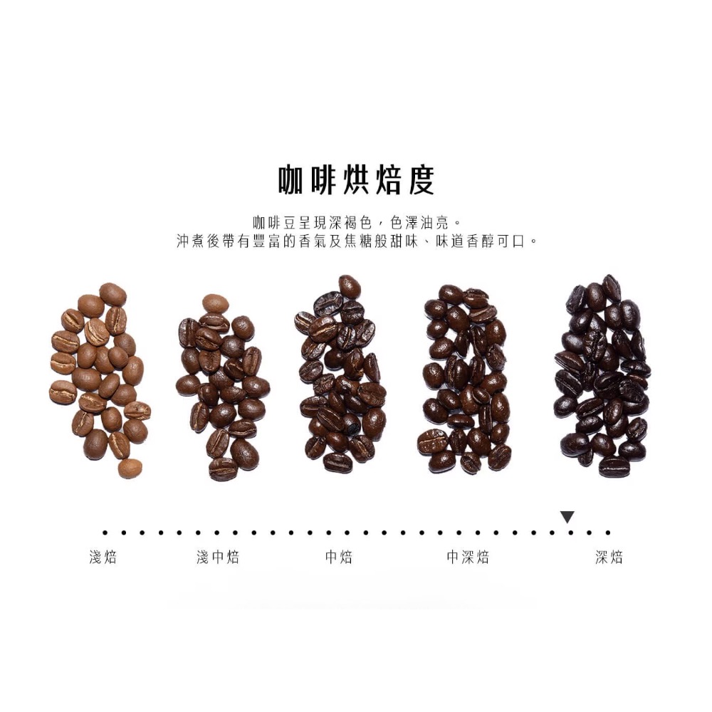 ❗️我最便宜❗️限時特價❤️好市多代購❤️最新效期🎉直送到家🎉科克蘭 義式深焙咖啡豆/精選中焙咖啡豆-細節圖7