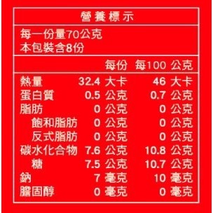 ❗️我最便宜❗️限時特價到2/15❤️好市多代購❤️最新效期🎉直送到家🎉白蘭氏 頂級官燕窩 70公克 X 8入-細節圖2