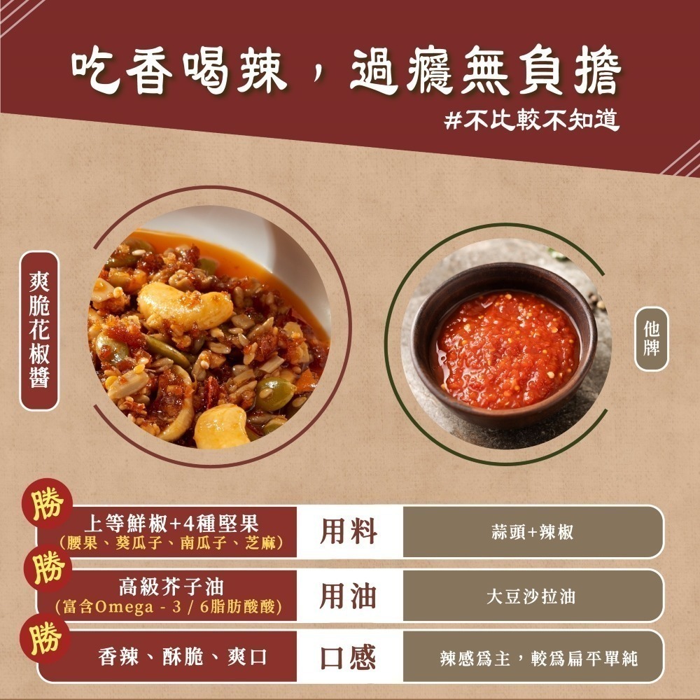 【懋霖食府】 堅果辣脆醬-細節圖9