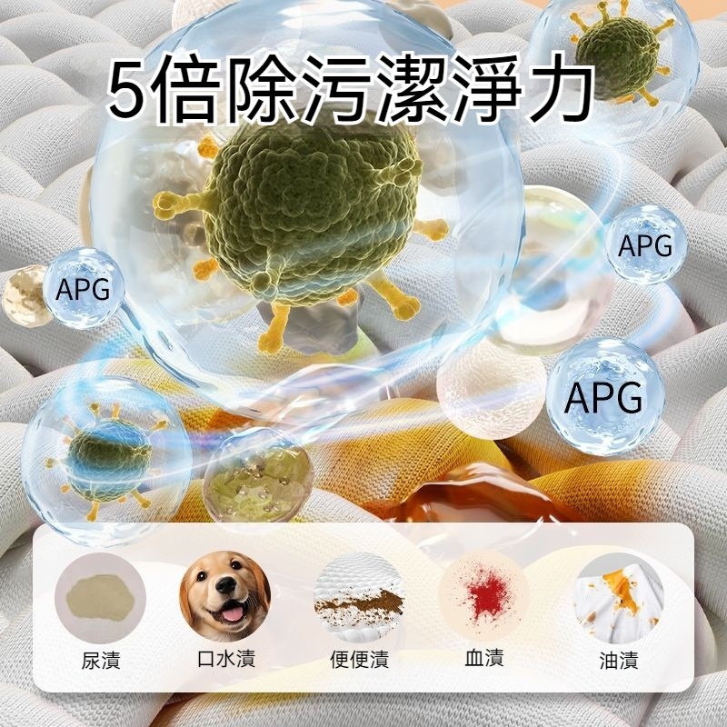 隔日到貨🔥 洗衣精 去貓毛洗衣精 衣服去毛除毛 養寵專用去毛洗衣精 去貓毛洗衣液 衣服清潔劑 抑菌除蟎 洗衣液 去味-細節圖5