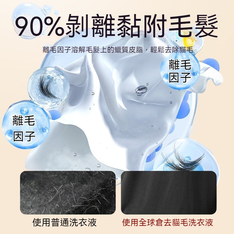 隔日到貨🔥 洗衣精 去貓毛洗衣精 衣服去毛除毛 養寵專用去毛洗衣精 去貓毛洗衣液 衣服清潔劑 抑菌除蟎 洗衣液 去味-細節圖6