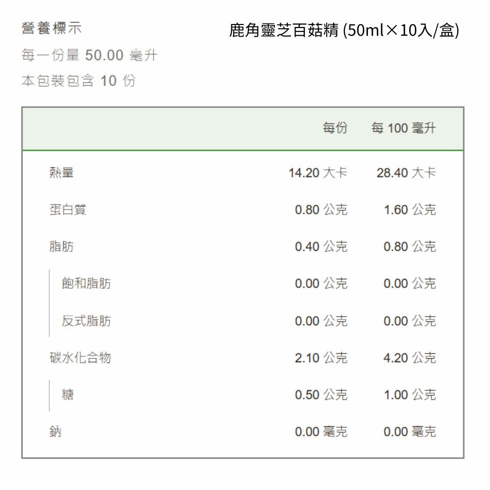 【永豐餘生技Green＆Safe】鹿角靈芝百菇精 50mlx10入禮盒-細節圖2