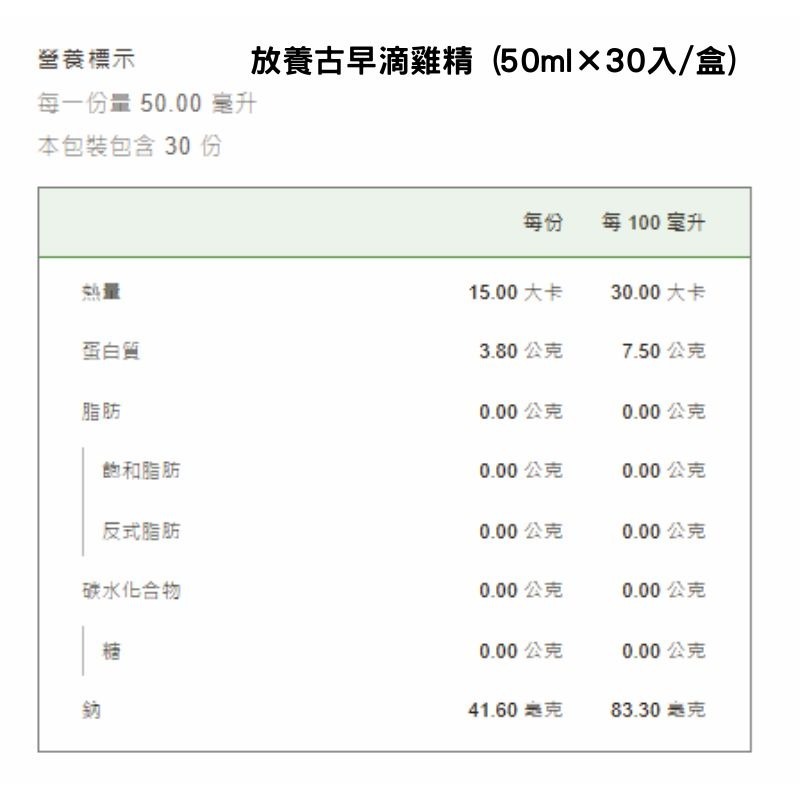 【永豐餘生技Green＆Safe】放養古早滴雞精 50mlx30入禮盒-細節圖2