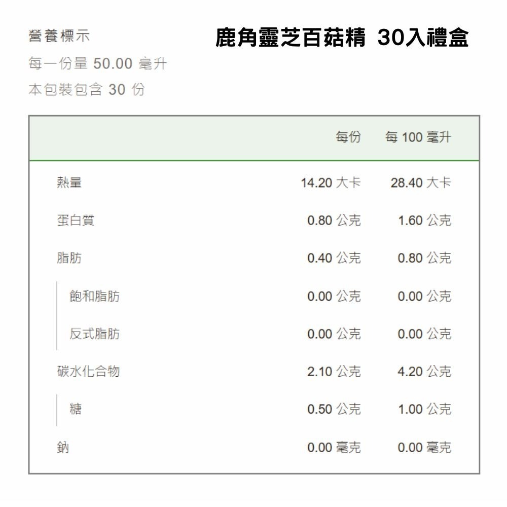 【永豐餘生技Green＆Safe】鹿角靈芝百菇精 50mlx30入禮盒-細節圖2