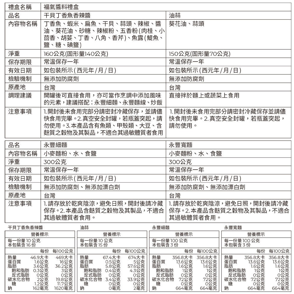 【永豐餘生技x瑪雅夫人限定】福氣醬料禮盒 (2麵2醬) CNY-細節圖4