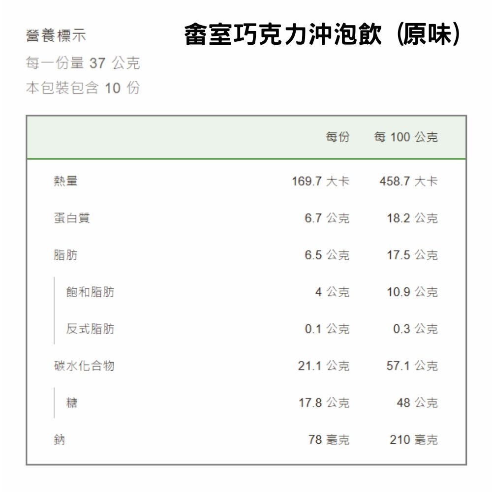 【永豐餘生技x瑪雅夫人限定】畬室獨家聯名6入組 - 畬室巧克力飲-原味x2盒+巧克力法蘭酥(原味)x4盒-細節圖4