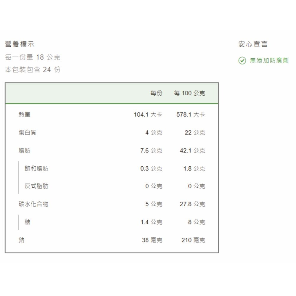 【永豐餘生技x瑪雅夫人限定】綜合堅果果乾禮盒 18公克*24包/盒-細節圖3