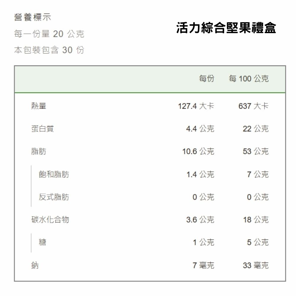 【永豐餘生技x瑪雅夫人限定】活力綜合堅果禮盒 600g/30入/盒-細節圖3