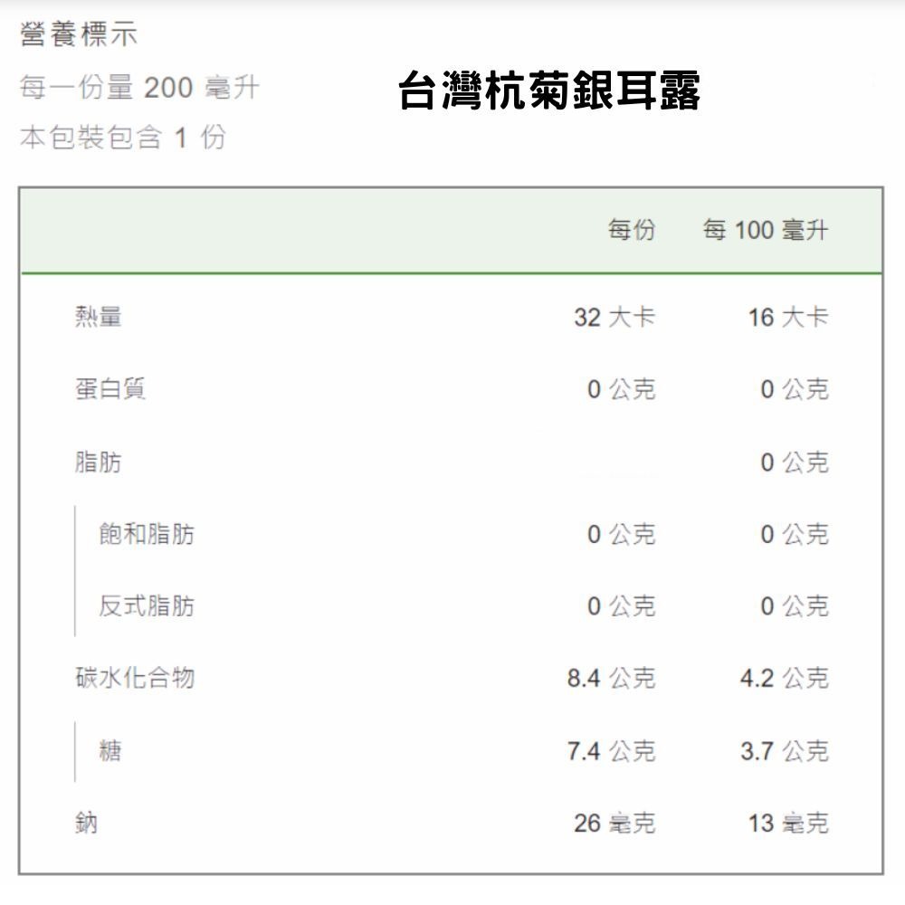 【永豐餘生技x瑪雅夫人限定】蘋果荷葉黑木耳露 台灣杭菊銀耳露 200ml*24瓶/箱 箱購優惠-細節圖5