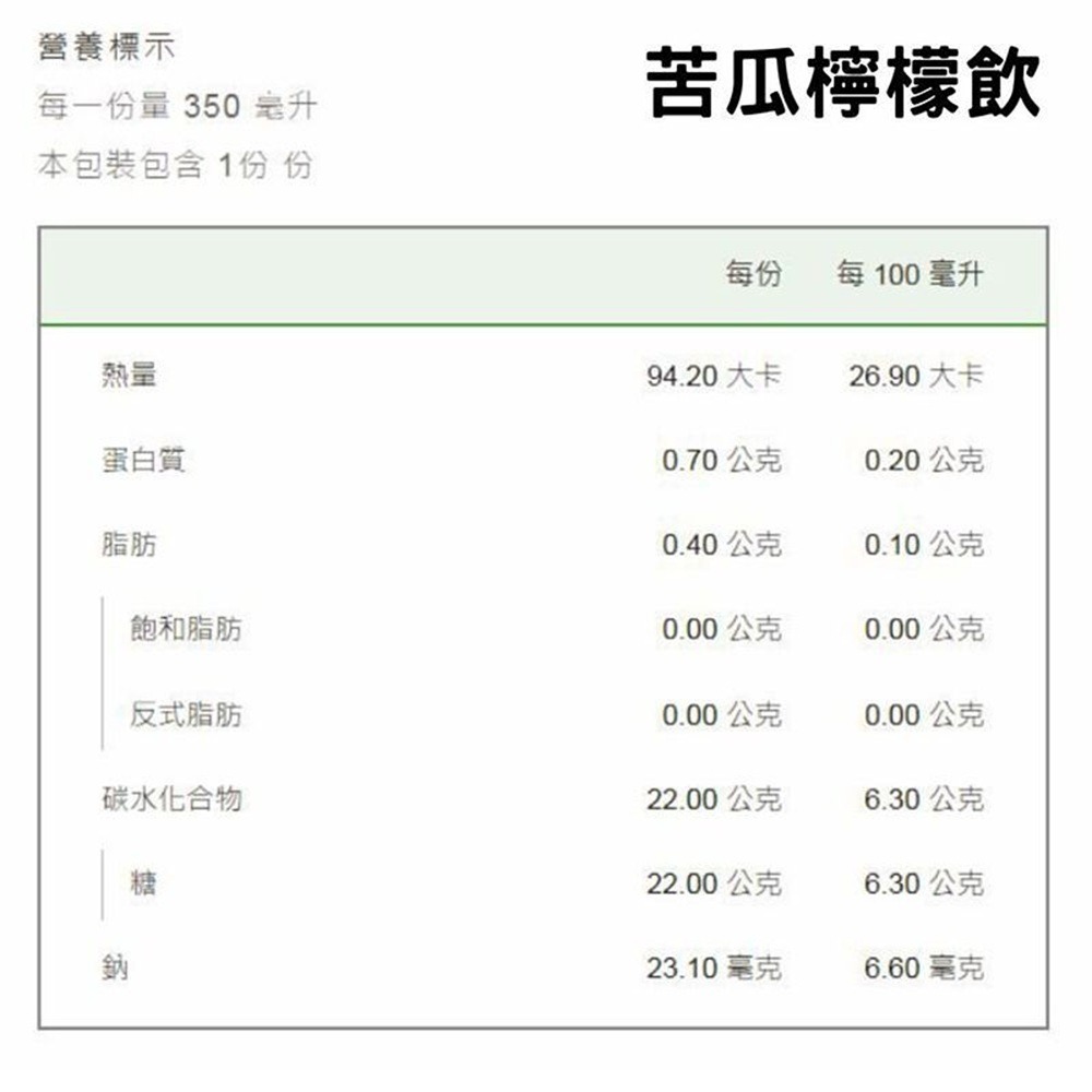 【永豐餘生技x瑪雅夫人限定】健康飲 350ml x24入/箱 口味任選【短效促銷-嚐味期限2026.05.27】-細節圖4
