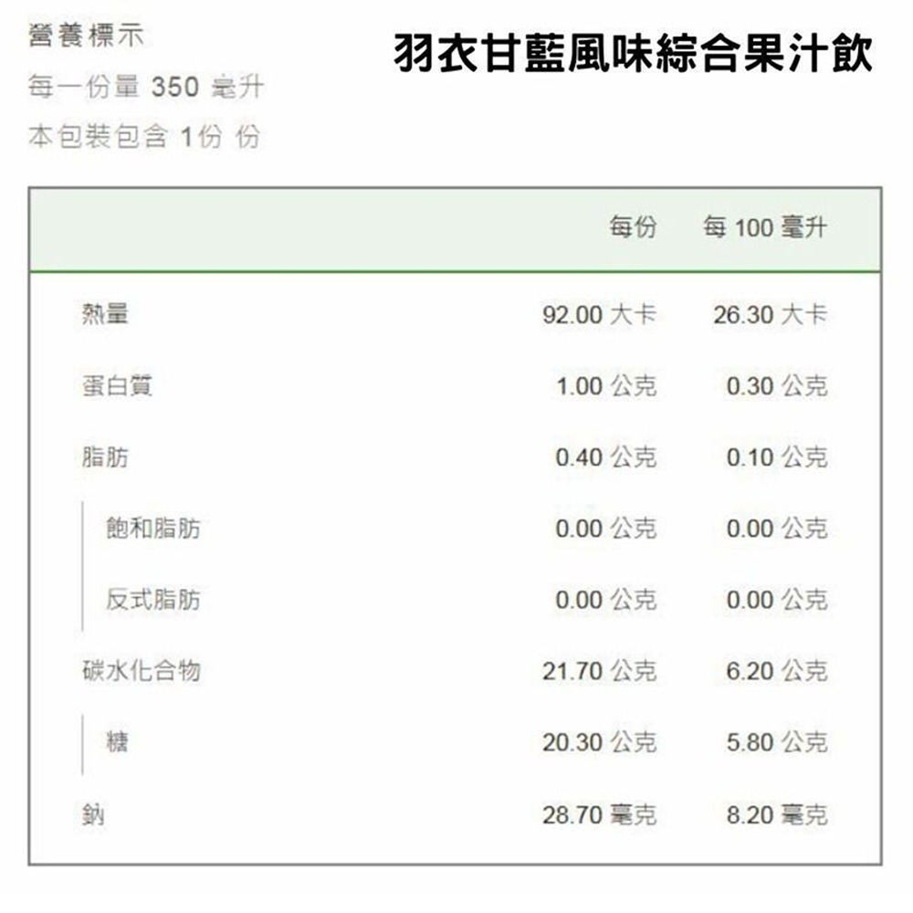 【永豐餘生技x瑪雅夫人限定】健康飲 350ml x24入/箱 口味任選【短效促銷-嚐味期限2026.05.27】-細節圖5