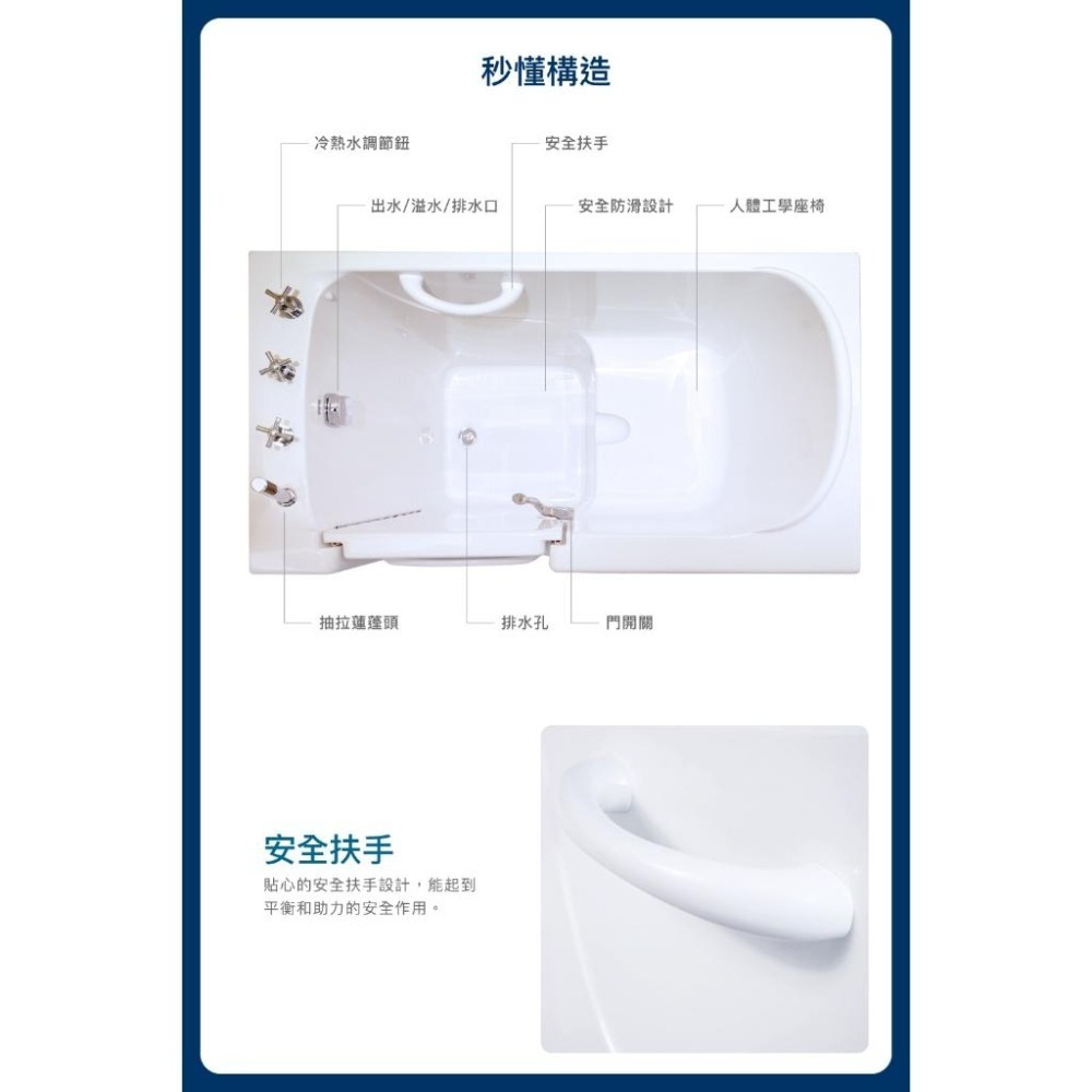 🚚限時免運 Caesar 凱撒 步入式開門浴缸 無障礙浴缸 老人浴缸 小空間浴缸 含龍頭 FG6001C (含發票)-細節圖5