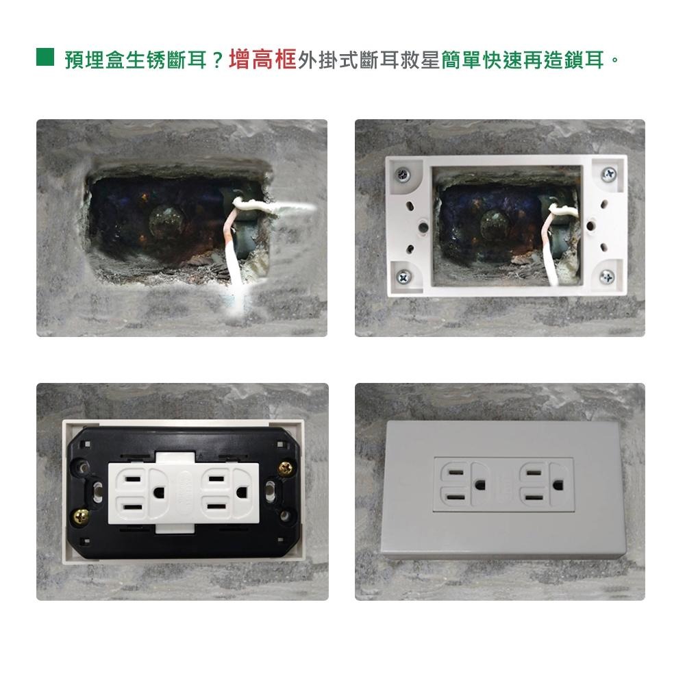 樹榮電工 一連增高框 插座增高框 接線盒增高框 明盒框 增高框 接線盒 一連明盒 SZ-6004W (含發票)-細節圖5