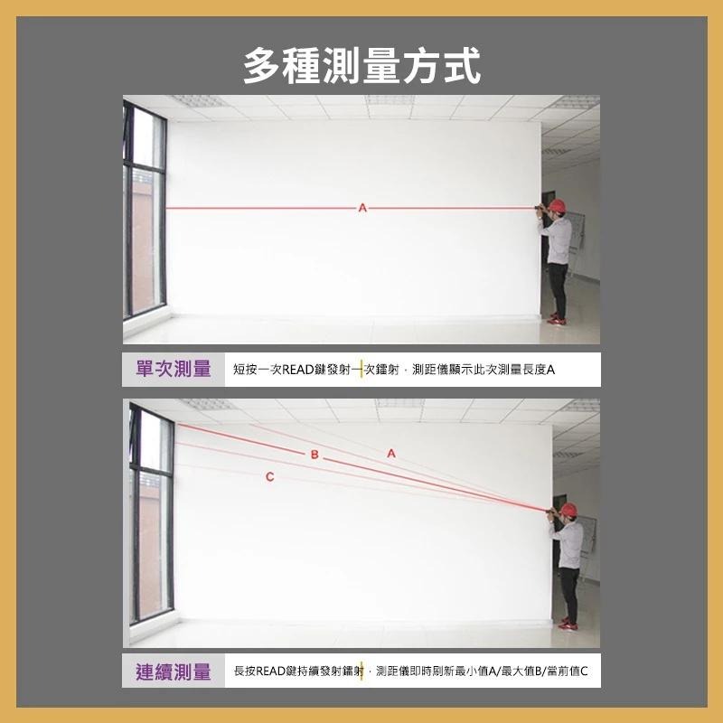 Sndway 森威 雷射測距儀 測距儀 測量儀 紅光測距儀 電子測距儀 H-DS50 (含發票)-細節圖4