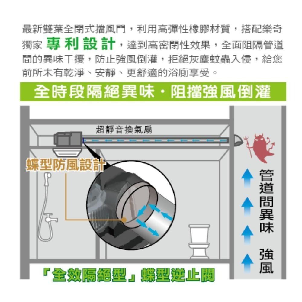 樂奇 奇靜超靜音換氣扇 浴室抽風機 通風扇 直流 防止異味 EV-21G1 EV-21DCB ( 含發票 )-細節圖5