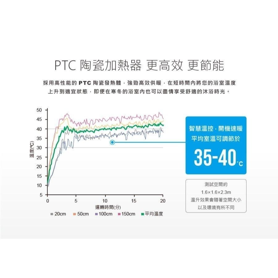 台達電 豪華型浴室暖風機 浴室暖風機 浴室暖風扇  遙控 壁控 自動換氣 感應夜燈 VHB30BCMRT-A (含發票)-細節圖5