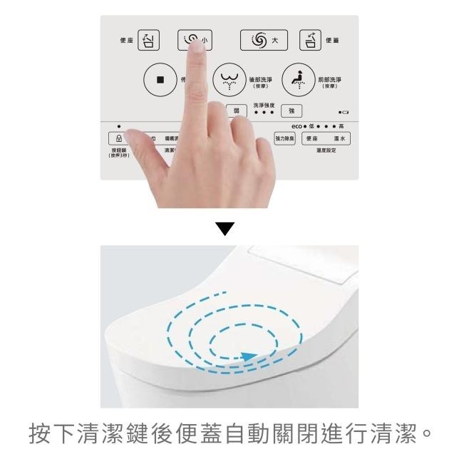 國際牌 A La Uno S160 全自動洗淨馬桶 免治馬桶 全自動 三重防護 金級省電 有效抑菌 除異味 易潔-細節圖4