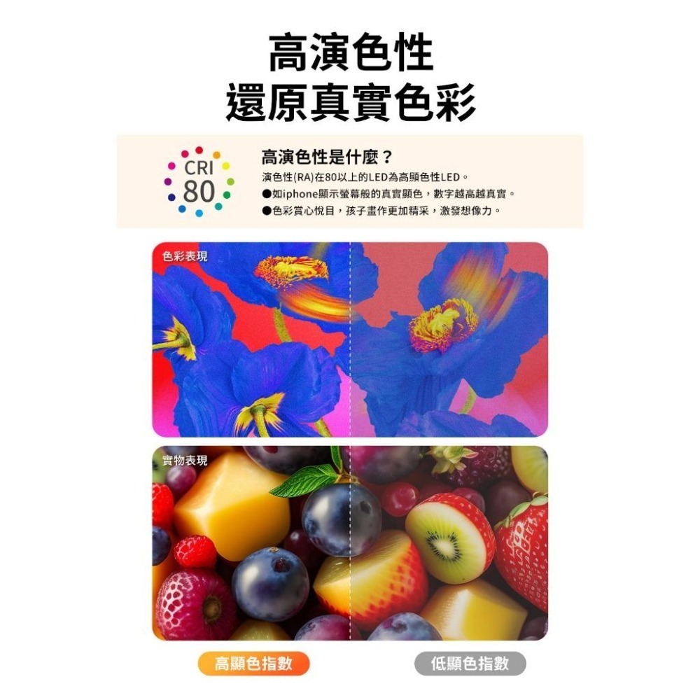 舞光 LED T5 支架燈 串接燈 層板燈 層板燈具 不斷光間接照明 省電 原廠保固 1尺~4尺( 含發票 )-細節圖5