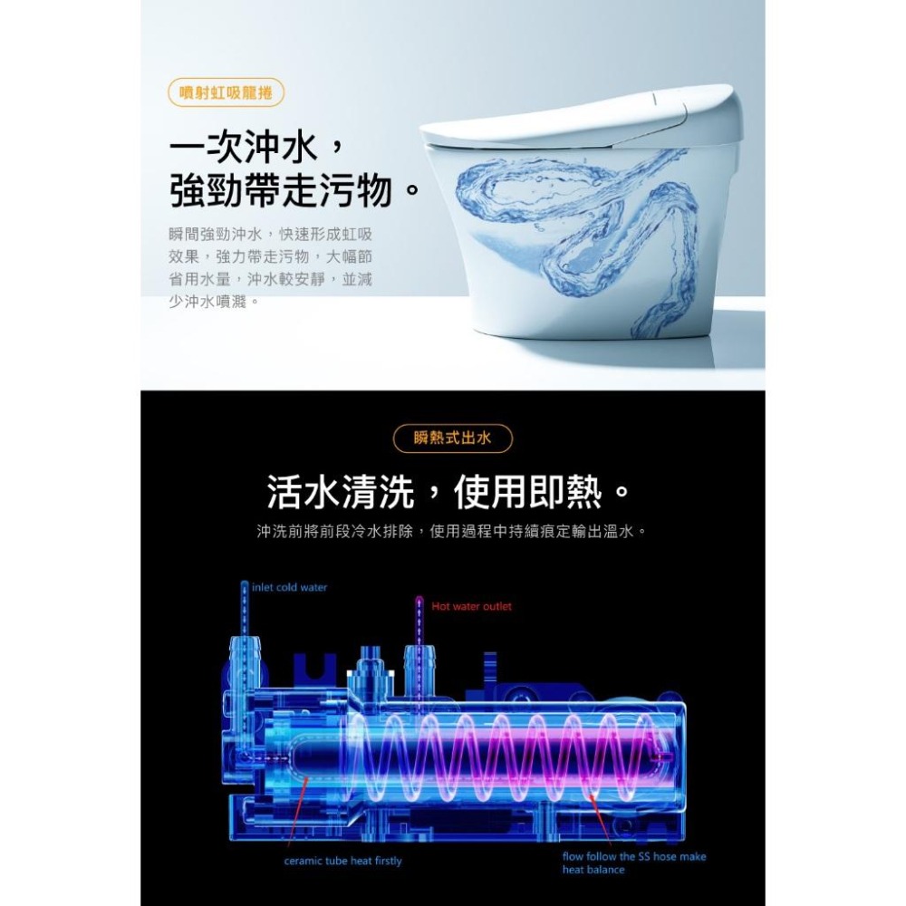 🚚限時免運 CAESAR 凱撒 旗艦智慧馬桶 智能馬桶 御洗數位馬桶 自動掀蓋 無線遙控 CA1384 (含發票)-細節圖3