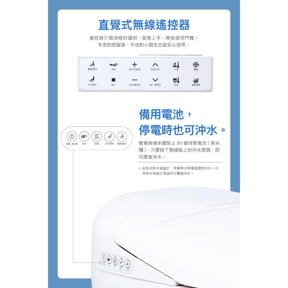 🚚限時免運 CAESAR 凱撒 旗艦智慧馬桶 智能馬桶 御洗數位馬桶 自動掀蓋 無線遙控 CA1384 (含發票)-細節圖6