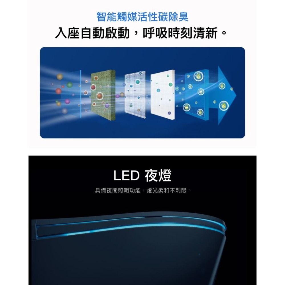 🚚限時免運 CAESAR 凱撒 旗艦智慧馬桶 智能馬桶 御洗數位馬桶 自動掀蓋 無線遙控 CA1384 (含發票)-細節圖9