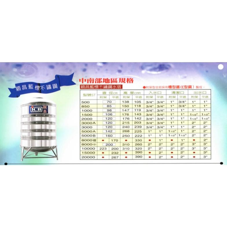 亞昌 穎昌 藍標直式不鏽鋼水塔 普通型 不鏽鋼水塔 ST水塔 平底 槽架 半噸 / 1噸 / 2頓 ( 含發票 )-細節圖4