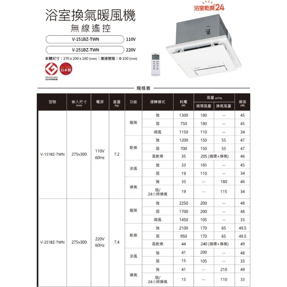 🚚限時免運 Mitsubishi 三菱 日本製 5合1浴室暖風機 乾燥機 保固三年 V-151BZ-TWN (含發票)-細節圖8