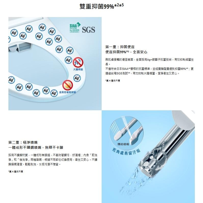 Panasonic 國際牌 儲熱式溫水洗淨便座 免治馬桶蓋 智慧馬桶蓋 馬桶蓋 DL- F60RFTWS (含發票)-細節圖2
