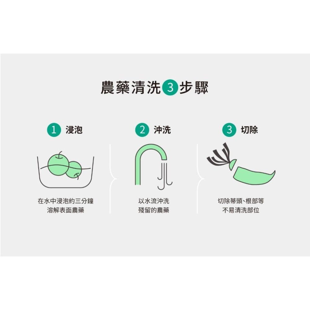 Caesar 凱撒 電漿滅菌無鉛廚房龍頭 無鉛伸縮抽拉龍頭 長效抑菌 除異味 除水溶性農藥 KP1045SA (附發票)-細節圖8