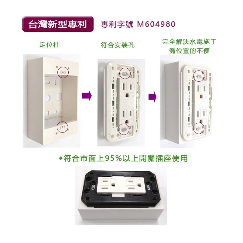 SUZONE 樹榮電工 一連明盒 明BOX 開關盒 插座盒 塑膠盒 接線盒 台灣製造 1P 面板用 一體成型 (含發票)-細節圖3