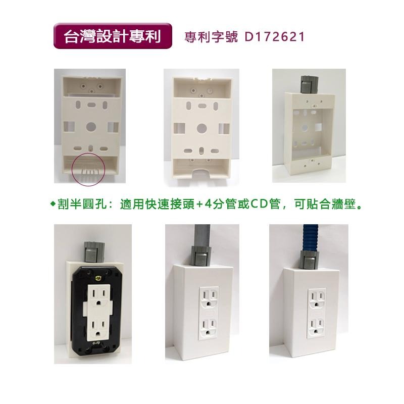 SUZONE 樹榮電工 一連明盒 明BOX 開關盒 插座盒 塑膠盒 接線盒 台灣製造 1P 面板用 一體成型 (含發票)-細節圖5