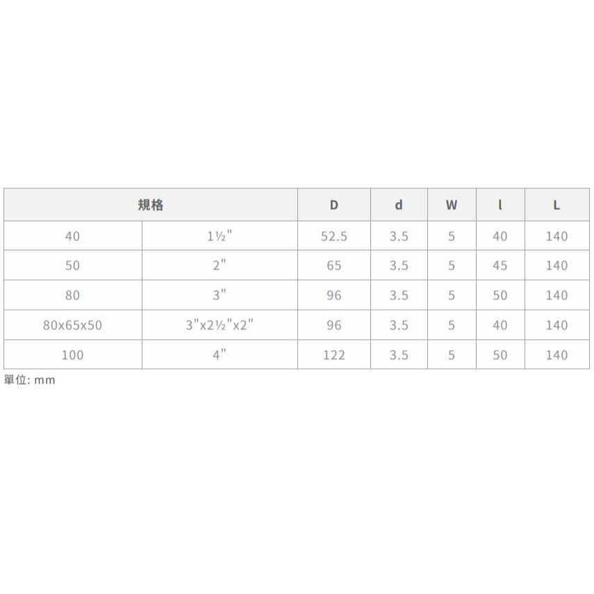 南亞 PVC 樓板接頭 1 1/2＂ ~ 4＂ 水用 (含發票)-細節圖3