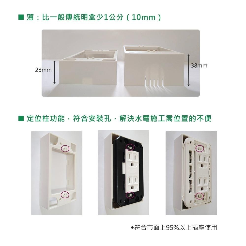 樹榮電工 SUZONE 薄款一連明盒 明BOX 開關盒 插座盒 塑膠盒 接線盒 1P 面板用 一體成型 (含發票)-細節圖3