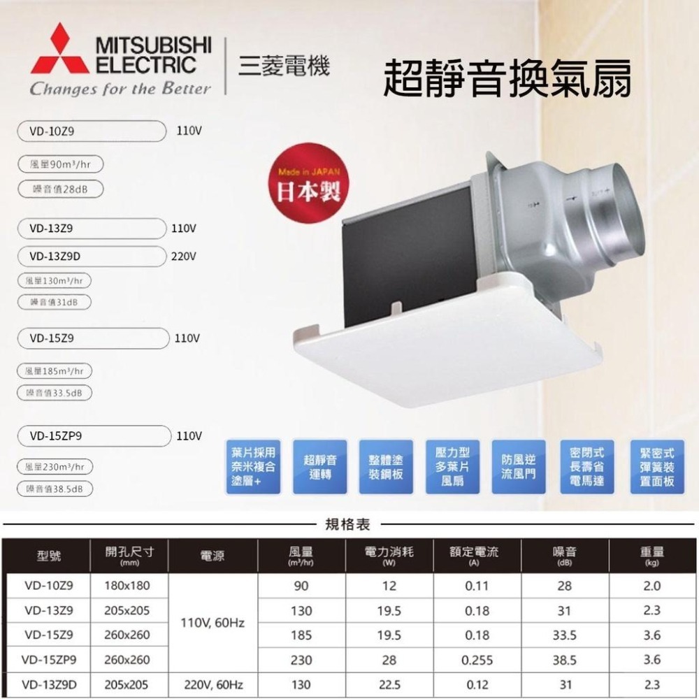🚚限時免運 Mitsubishi 三菱 超靜音浴室換氣扇 浴室排風扇 排氣扇 日本原裝 保固3年 VD15Z9(含發票)-細節圖2