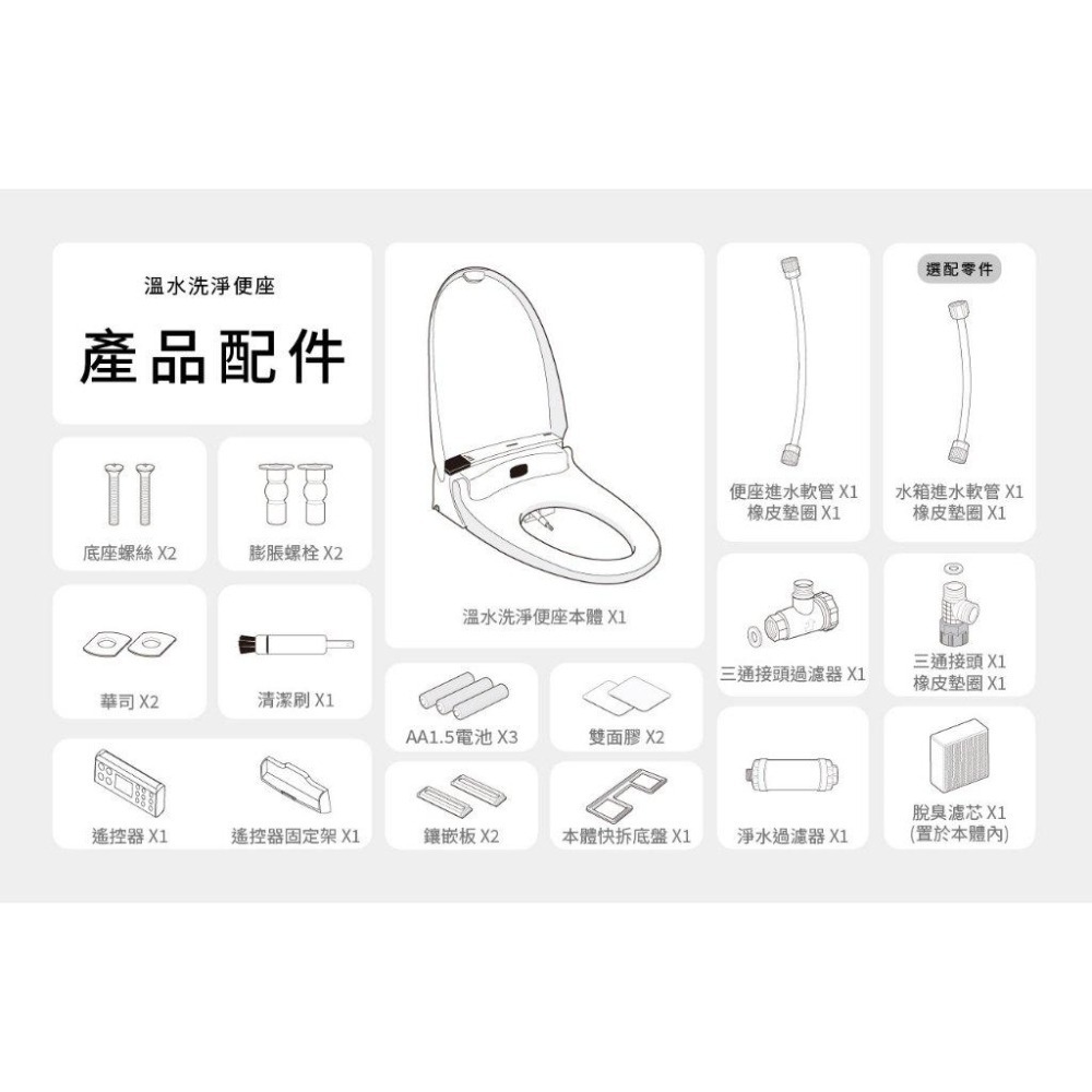 Caesar 凱撒 電腦免治馬桶座 瞬熱 暖風 除臭 自動掀蓋 淨水過濾 TAF210 (含發票)-細節圖4