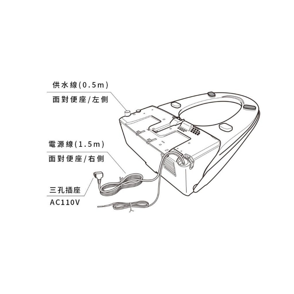 Caesar 凱撒 電腦免治馬桶座 瞬熱 暖風 除臭 自動掀蓋 淨水過濾 TAF210 (含發票)-細節圖5