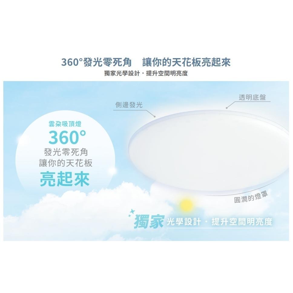 舞光 雲朵 12W 16W 30W 50W 雲朵 LED 薄型吸頂燈 吸頂燈 附快速接頭 (含發票)-細節圖5
