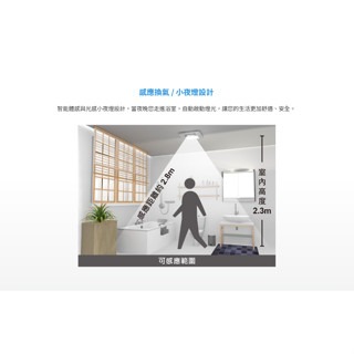 台達電 豪華型 浴室暖風機 浴室涼暖風機 浴室乾燥 遙控 壁控 自動換氣 感應夜燈 VHB40ADMRT-A (含發票)-細節圖8