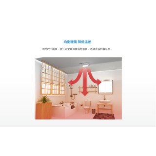 台達電 豪華型 浴室暖風機 浴室涼暖風機 浴室乾燥 遙控 壁控 自動換氣 感應夜燈 VHB40ADMRT-A (含發票)-細節圖9