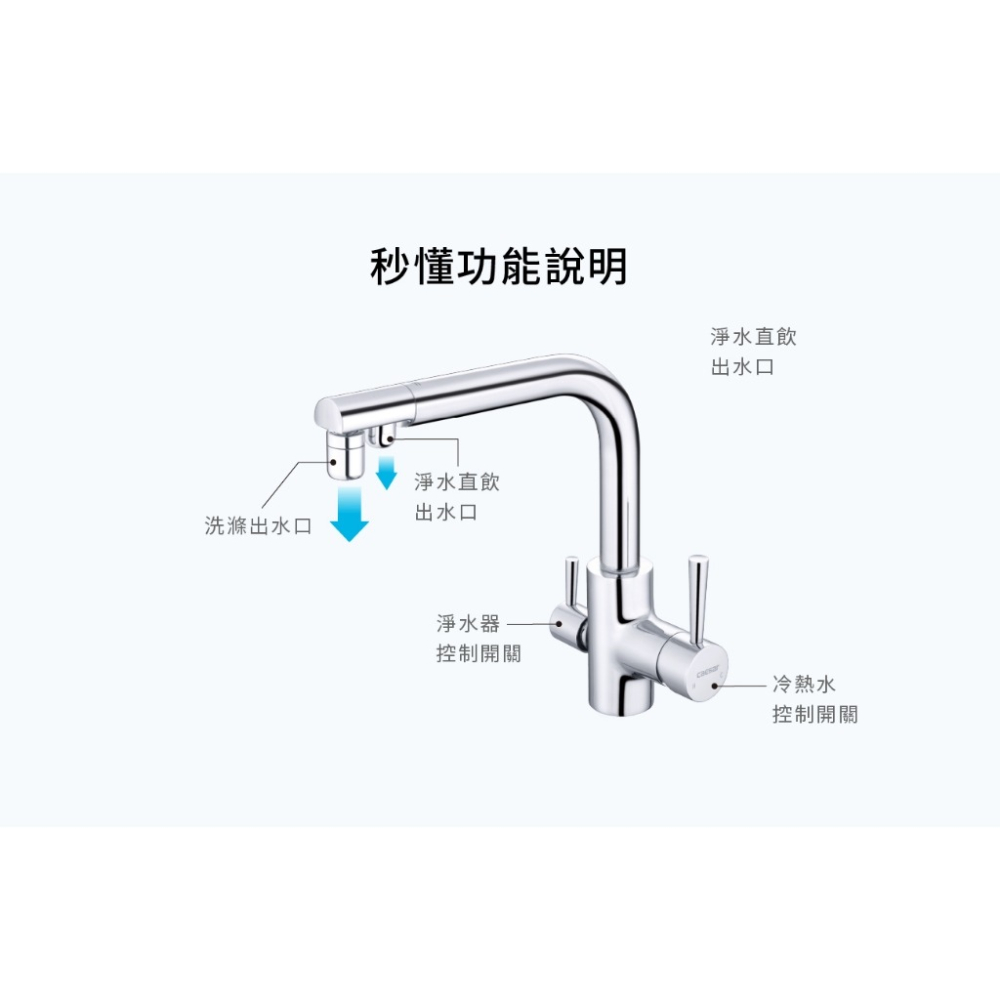 Caesar 凱撒 K205C K205CL 無鉛RO兩用立式廚房混合龍頭(原廠全配) 廚房 流理台 K205 含發票-細節圖8