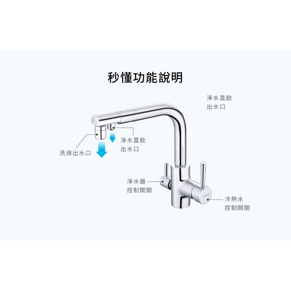 Caesar 凱撒 RO兩用立式廚房混合龍頭(原廠全配) 廚房 流理台 水龍頭 K205C (含發票)-細節圖8