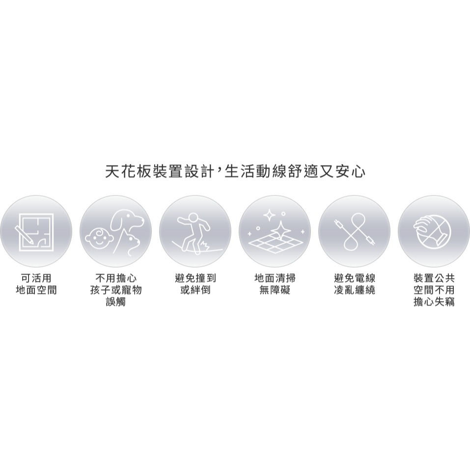 🚚限時免運 Mitsubishi 三菱 空清循環扇 遙控/開關 保固三年 日本原裝 JC10KRTWN2 (含發票)-細節圖2