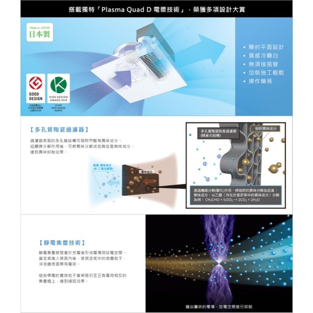 🚚限時免運 Mitsubishi 三菱 空清循環扇 遙控/開關 保固三年 日本原裝 JC10KRTWN2 (含發票)-細節圖5