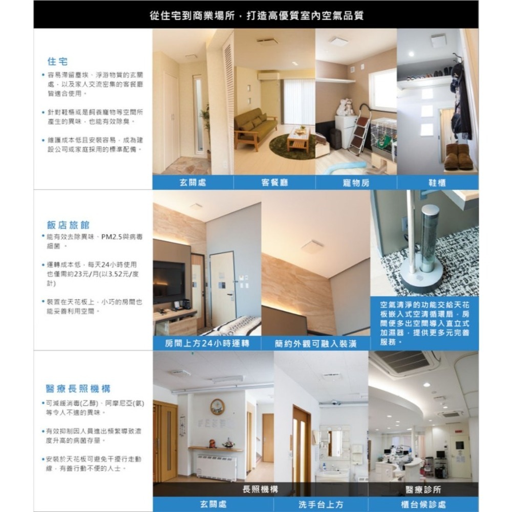 🚚限時免運 Mitsubishi 三菱 空清循環扇 遙控/開關 保固三年 日本原裝 JC10KRTWN2 (含發票)-細節圖6