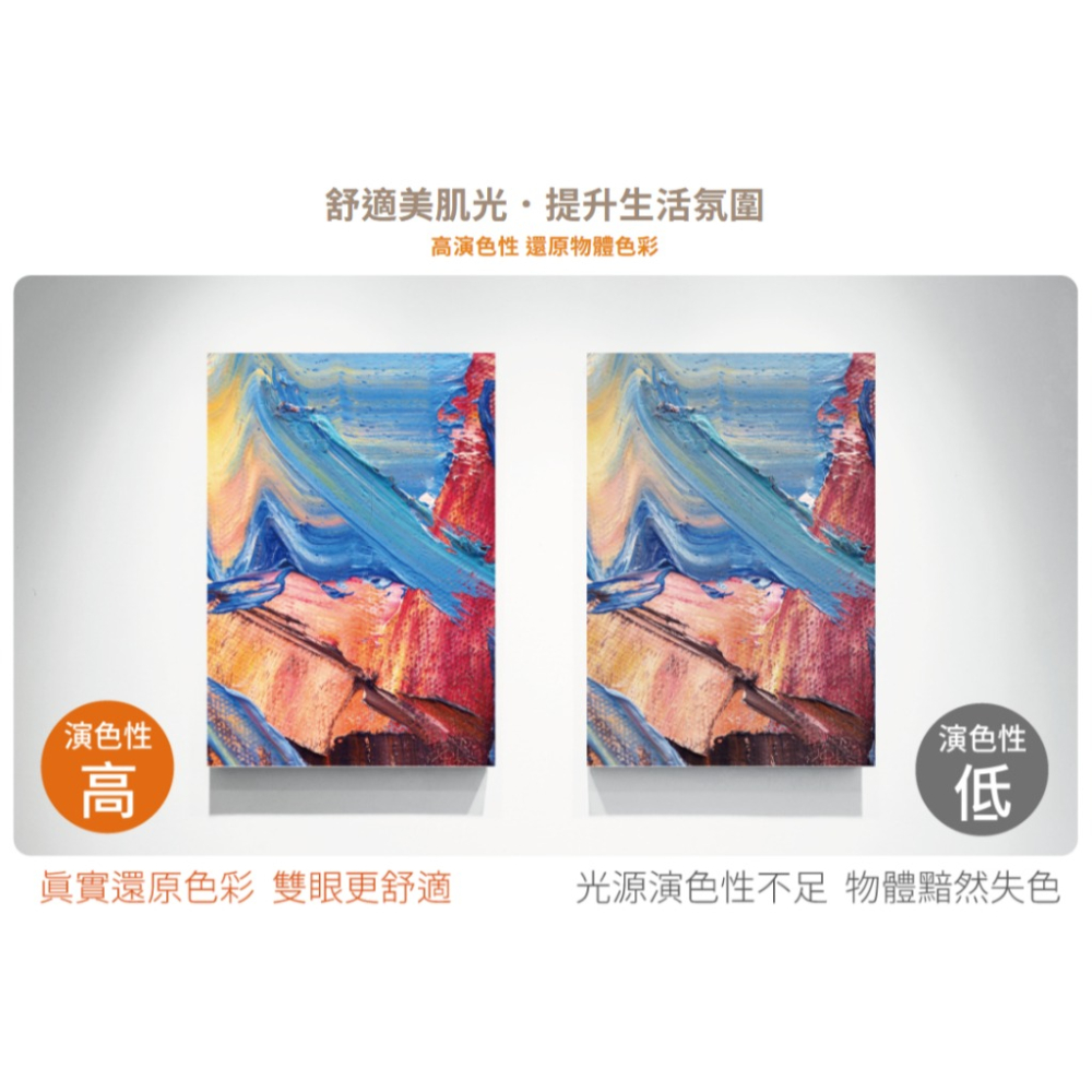 舞光 星鑽和風遙控吸頂燈 壁切 28段調光+28段調色 小夜燈 LED-CES30DMR3LW (含發票)-細節圖8