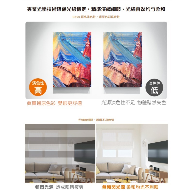 舞光 可擺角方型崁燈 單燈 雙燈 三燈 輕薄精巧 LED崁燈 嵌燈 D-25135W (含發票)-細節圖5